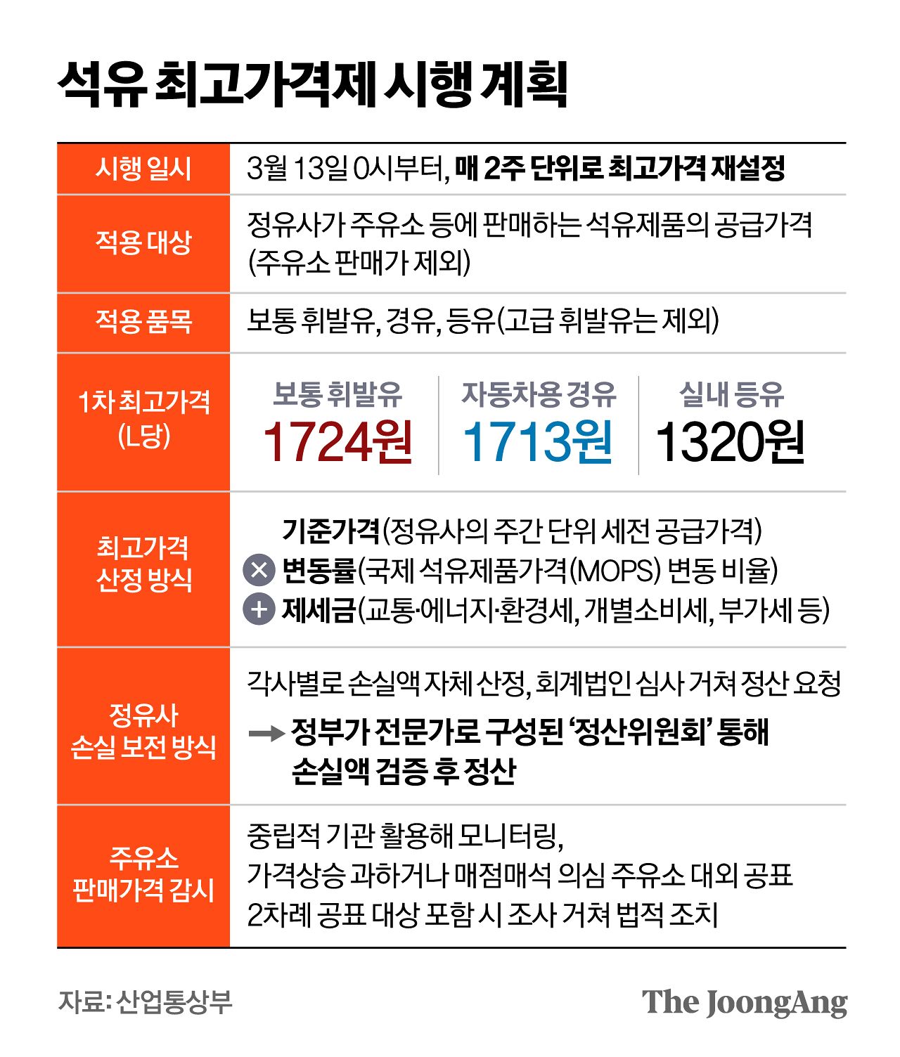 정근영 디자이너