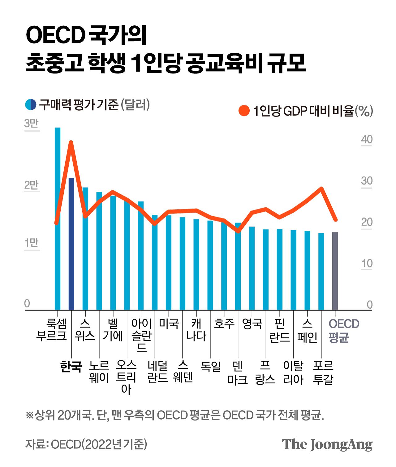 정근영 디자이너