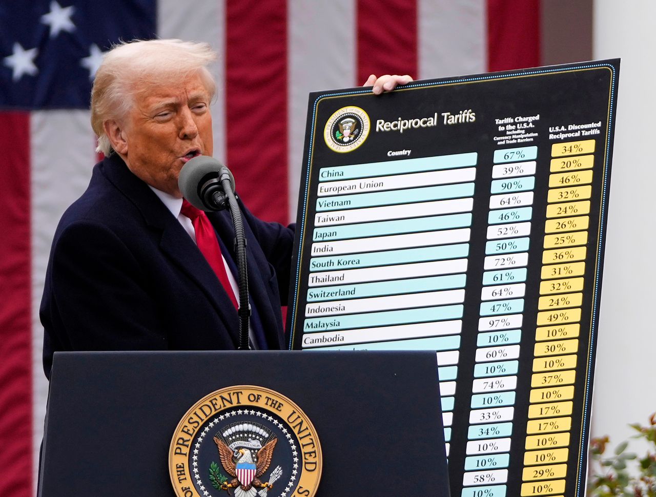 도널드 트럼프 미국 대통령이 지난해 4월 백악관에서 전 세계를 대상으로 한 상호관세 도표를 들어보이고 있다. AP=연합뉴스