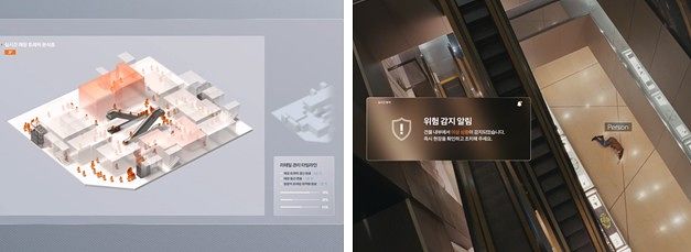 갤러리아백화점 내 고객 패턴 등을 분석하는 장면(좌), 더 플라자에 설치된 AI 카메라가 이상 상황 발생을 감지해 알려주는 장면(우)