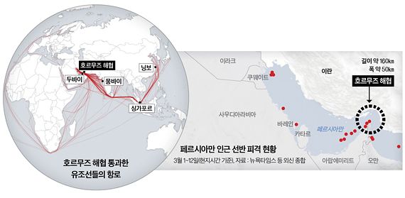 그래픽=남미가 기자