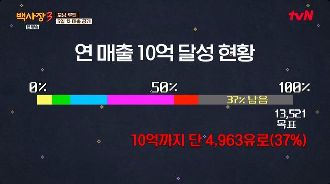 방송 화면 캡처