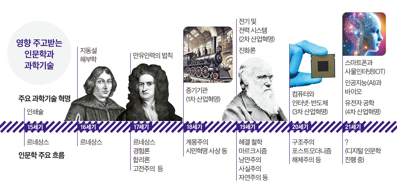 그래픽=이현민 기자