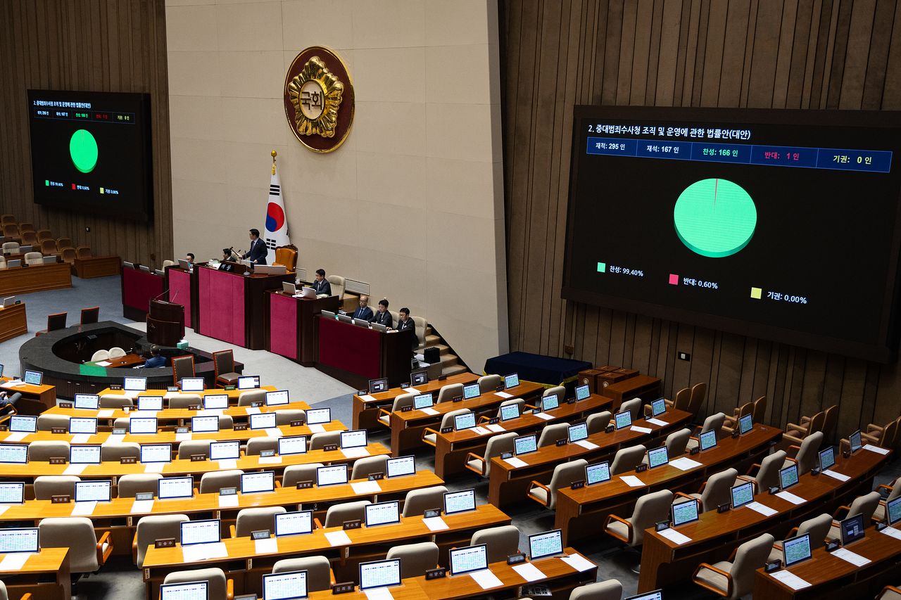 21일 서울 여의도 국회에서 열린 본회의에서 중대범죄수사청 조직 및 운영에 관한 법률안(대안)이 여권 주도로 가결됐다. 뉴스1