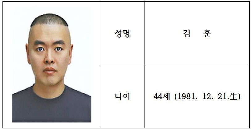 남양주 스토킹 살인범 김훈. 사진 경기북부경찰청