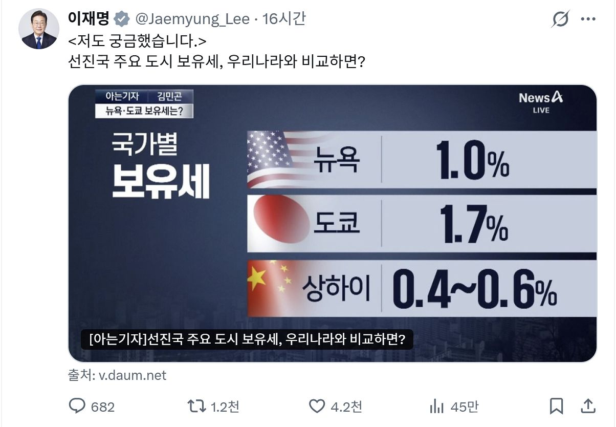 [사진 이재명 대통령 X]