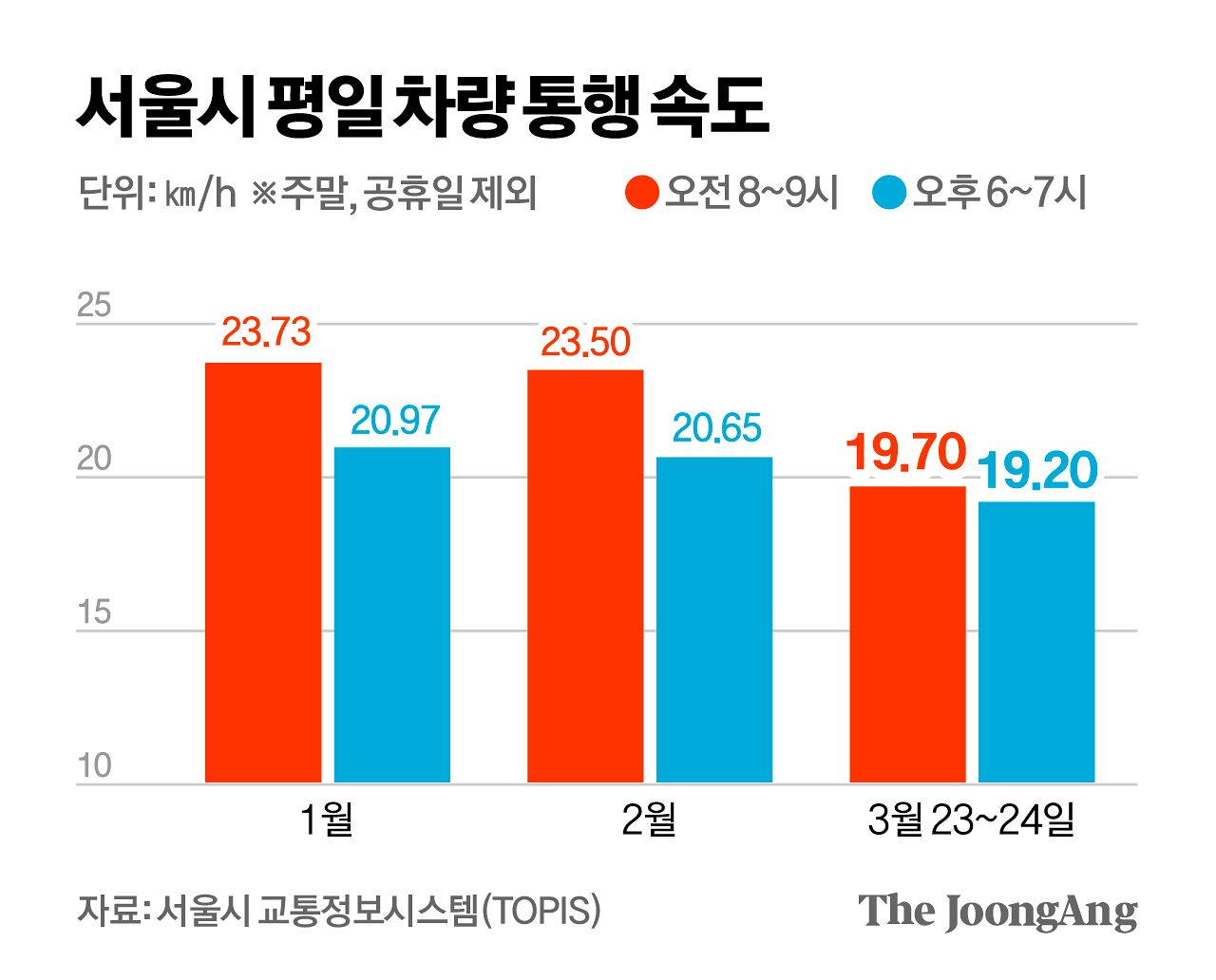 김영희 디자이너