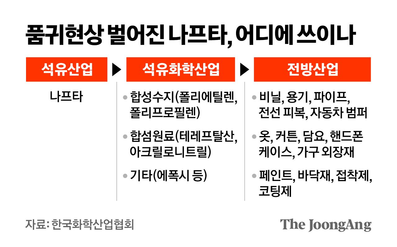                 김영희 디자이너