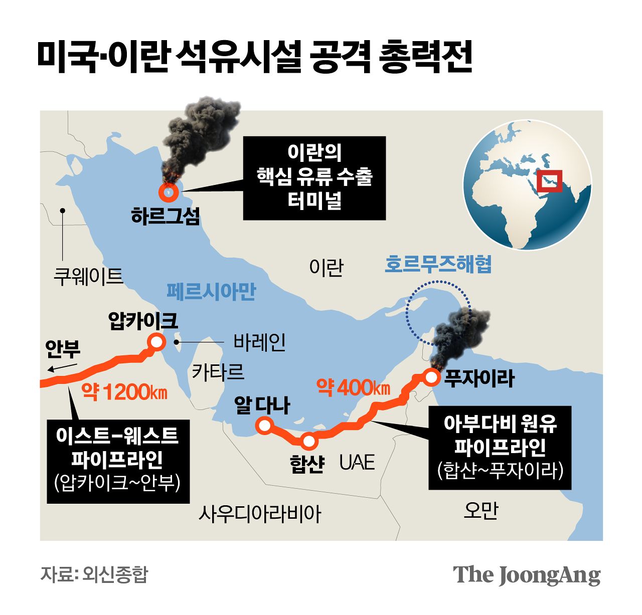 미국·이란 석유시설 공격 총력전 그래픽 이미지. [자료제공=외신 종합]