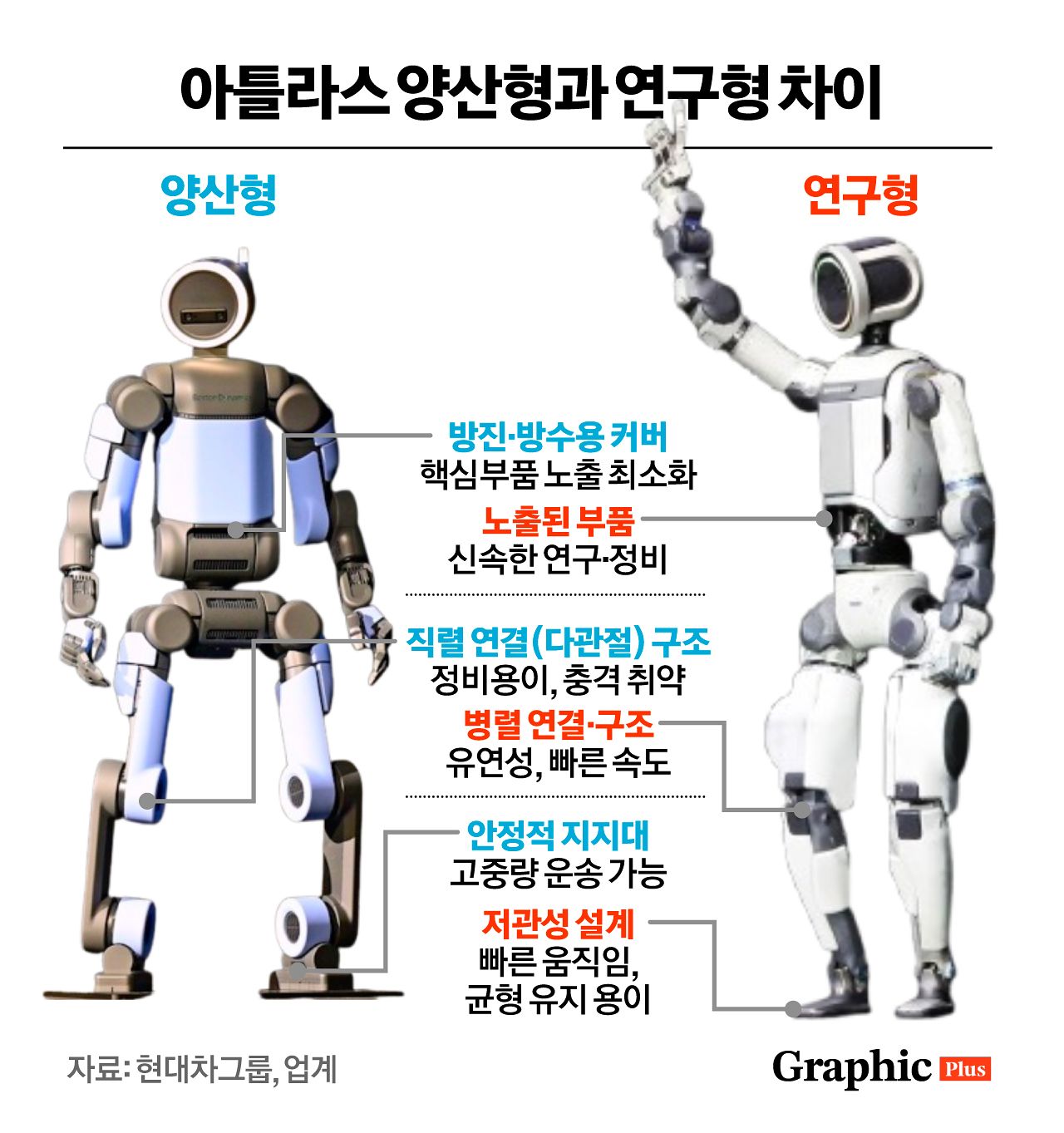 김경진 기자