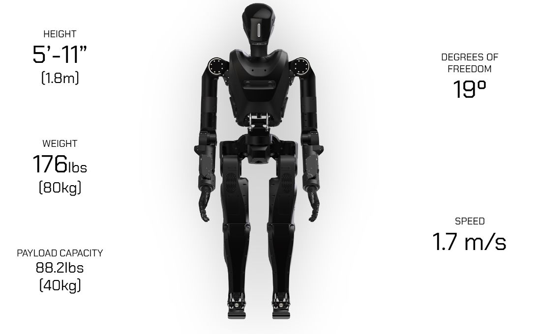 미국 기업 파운데이션이 개발한 휴머노이드 ‘팬텀 MK-1’. 사진 파운데이션 제공 