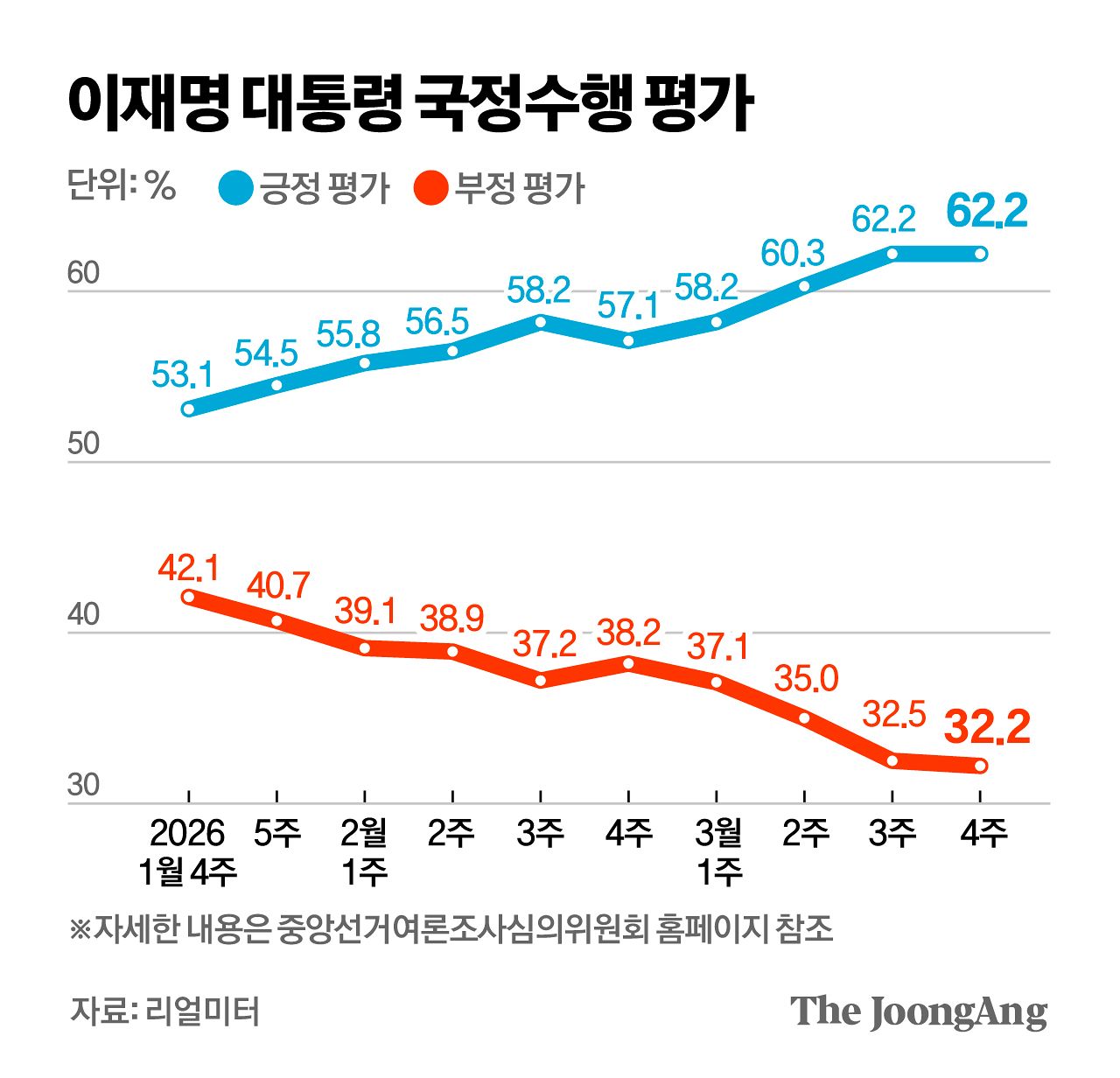김영희 디자이너