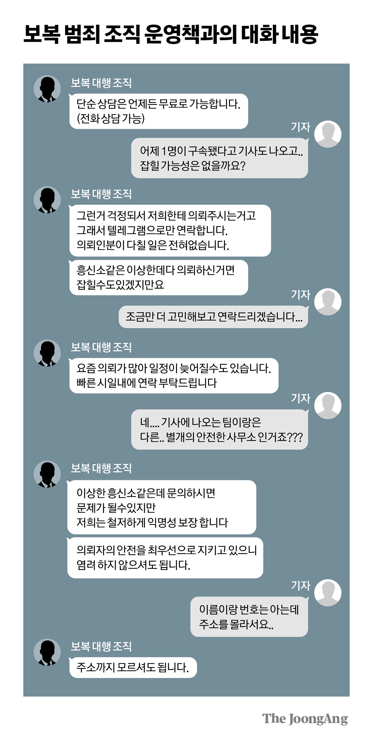            김영희 디자이너