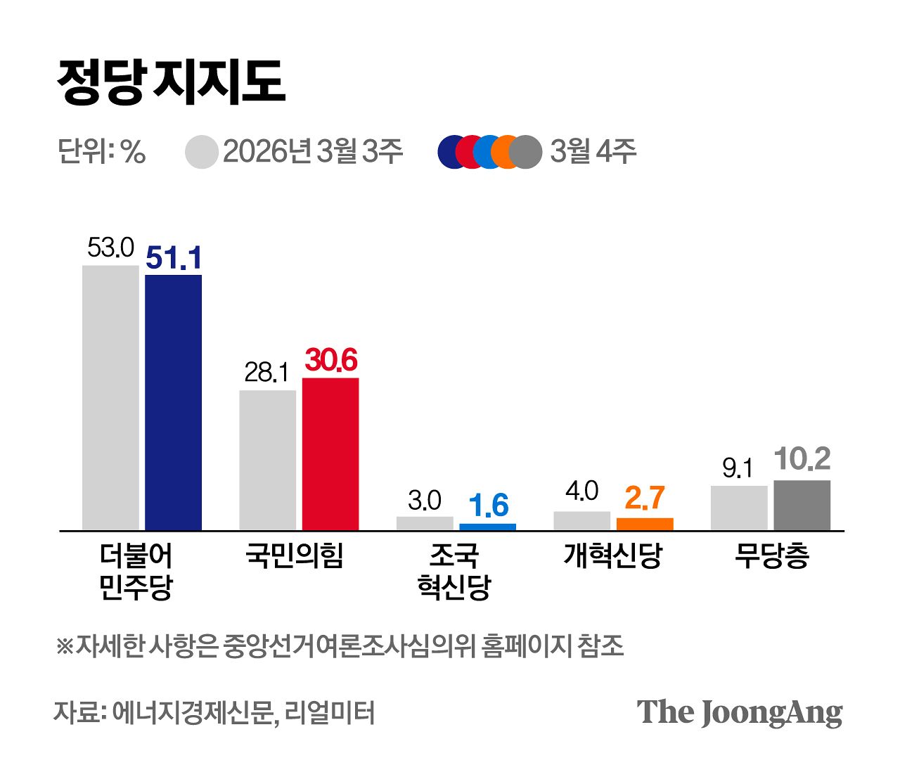 김영희 디자이너