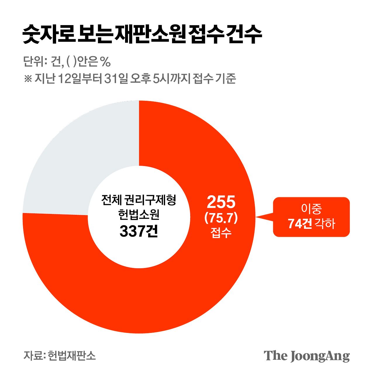                김영희 디자이너