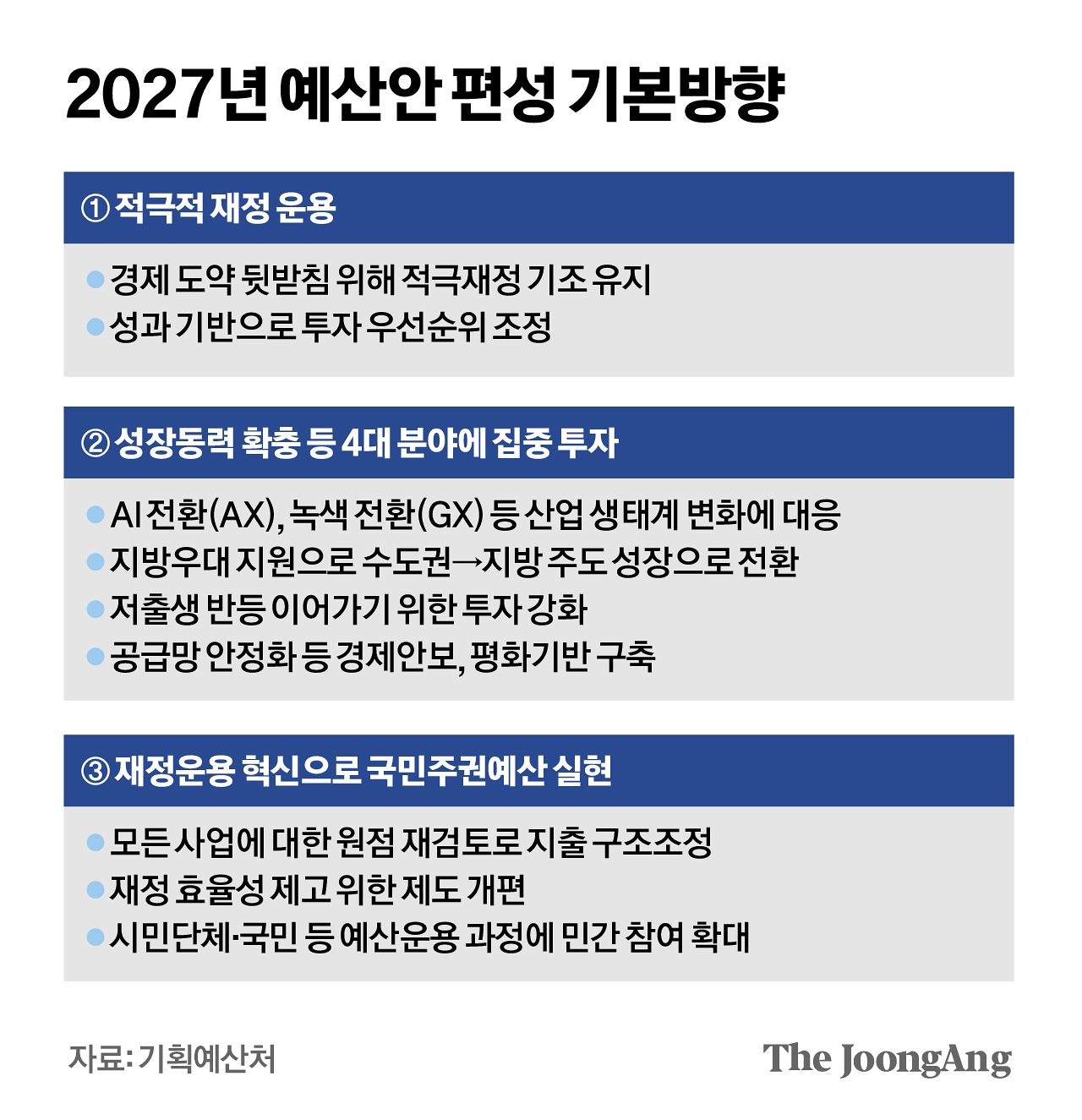 박경민 기자