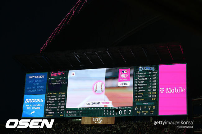 [사진] MLB ABS 챌린지 ⓒGettyimages(무단전재 및 재배포 금지)