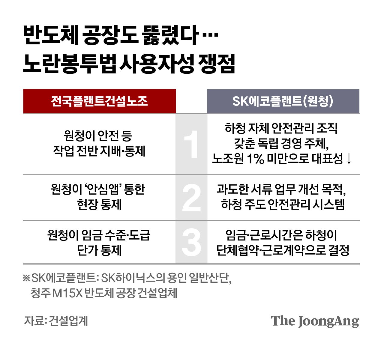 김영희 디자이너