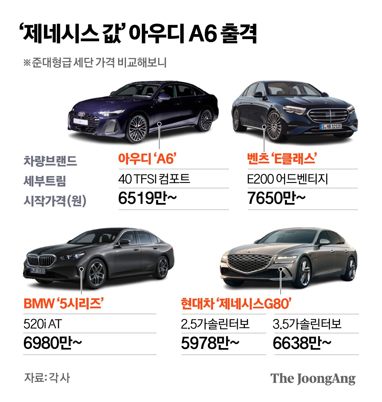 정근영 디자이너