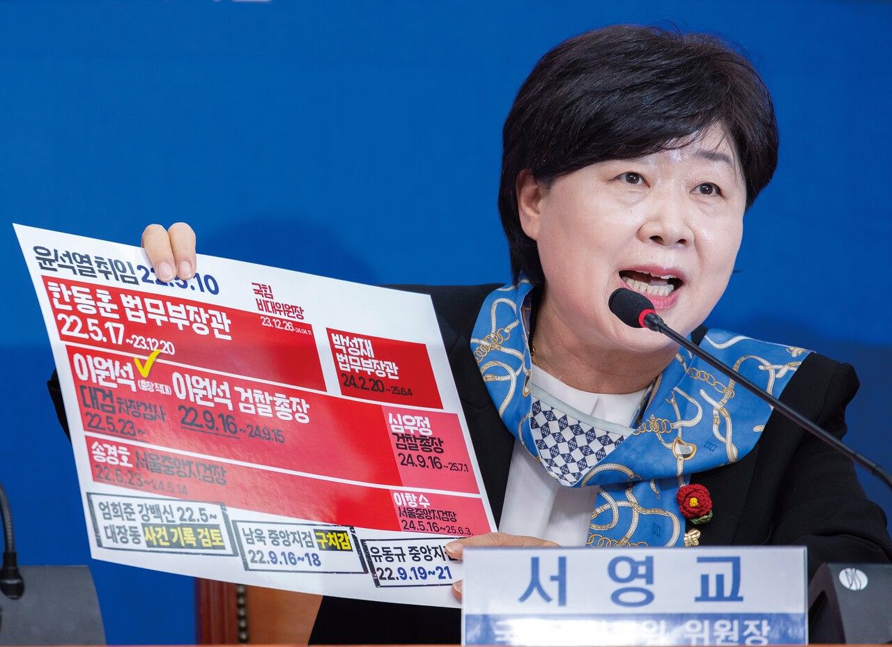 국회 ‘윤석열 정권 정치검찰 조작 기소 의혹 사건 진상규명’ 국정조사특별위원회 위원장인 서영교 더불어민주당 의원이 4월 13일 국회에서 열린 중간보고회에서 윤석열 정부 검찰 관련 인사와 사건들의 관계성을 담은 자료를 들고 설명하고 있다. [연합뉴스]