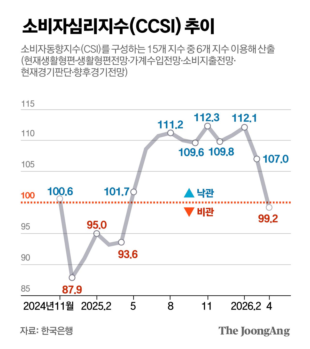 김주원 기자