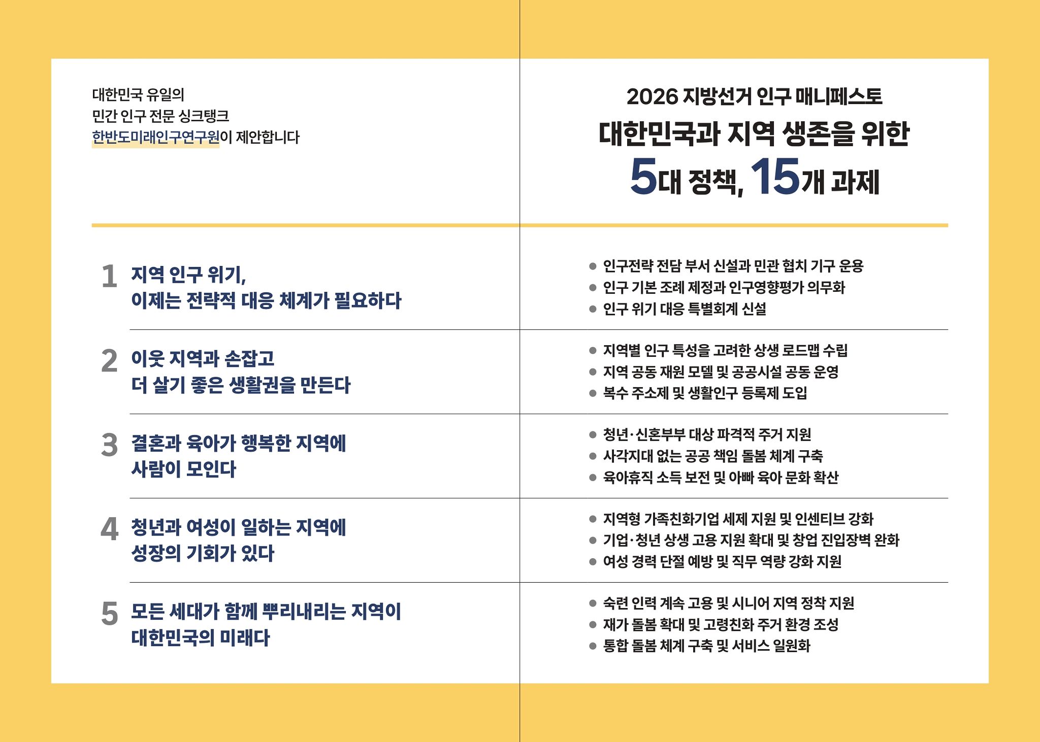 한반도미래인구연구원이 지방선거를 앞두고 제시한 지역 생존을 위한 5대 정책. 자료 한반도미래인구연구원