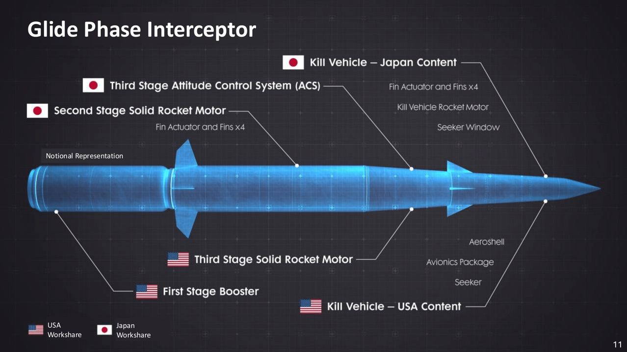 미국과 일본의 GPI 작업 분담 내용. X/@approach