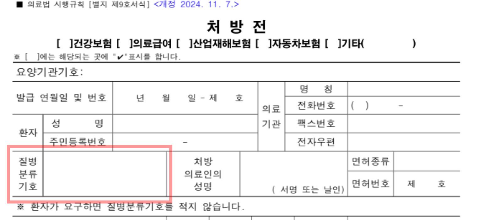 의료법 시행규칙에 따라 의사와 치과의사는 환자가 요구하는 경우를 제외하고 처방전에 질병분류기호(질병코드)를 적어야 한다. 사진 법제처 국가법령정보센터 캡처