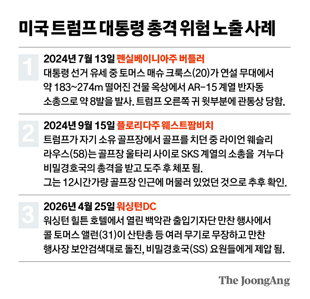 김영희 디자이너