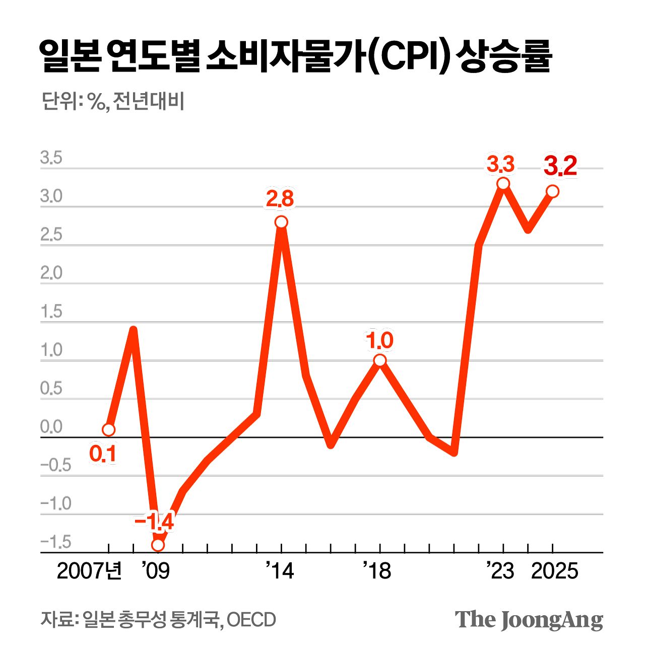 김경진 기자