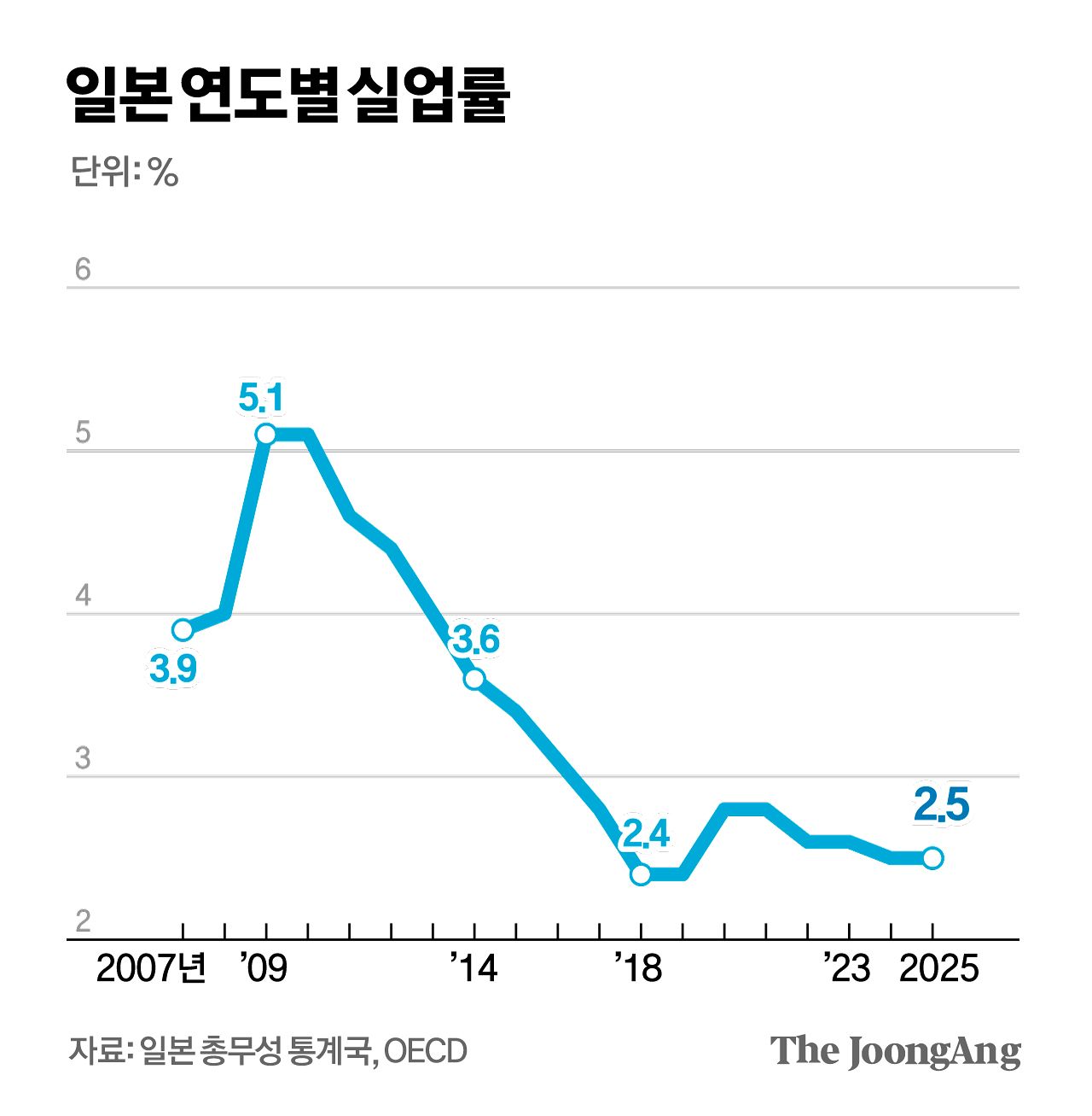 김경진 기자