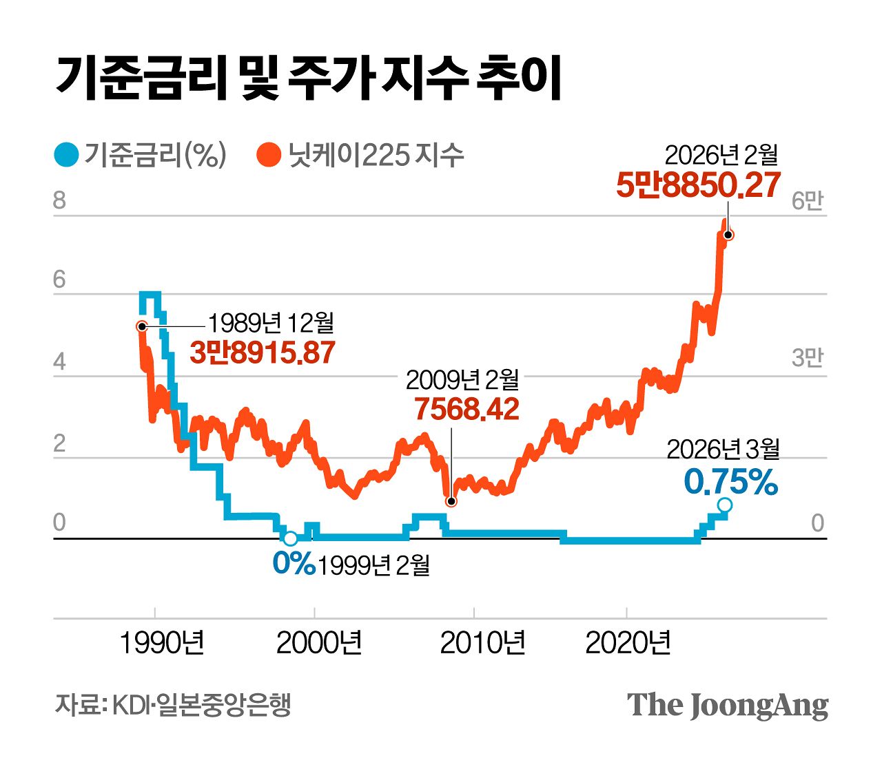 정근영 디자이너