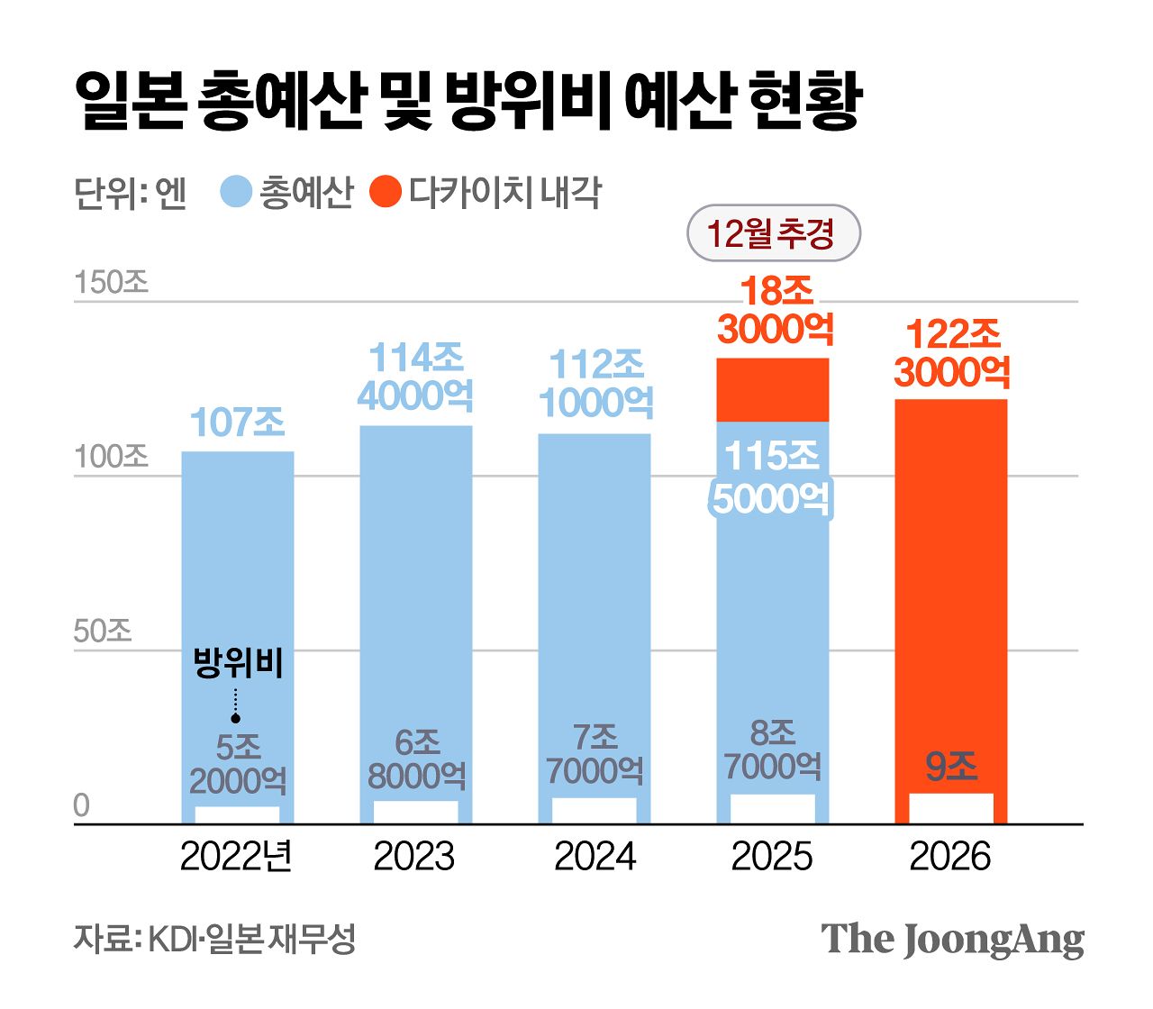 정근영 디자이너