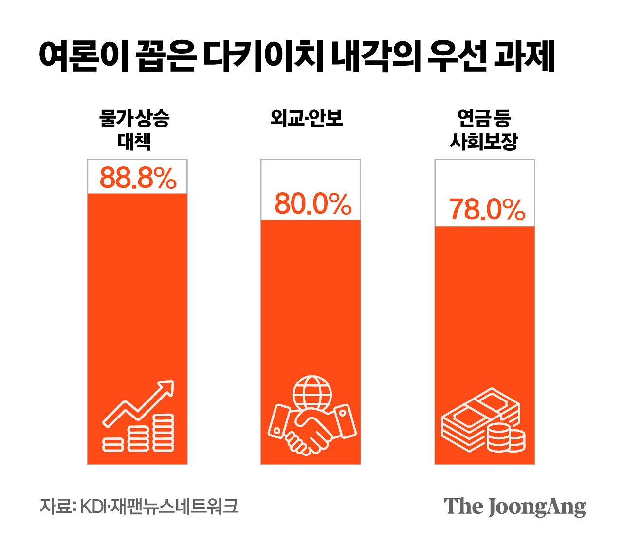 정근영 디자이너