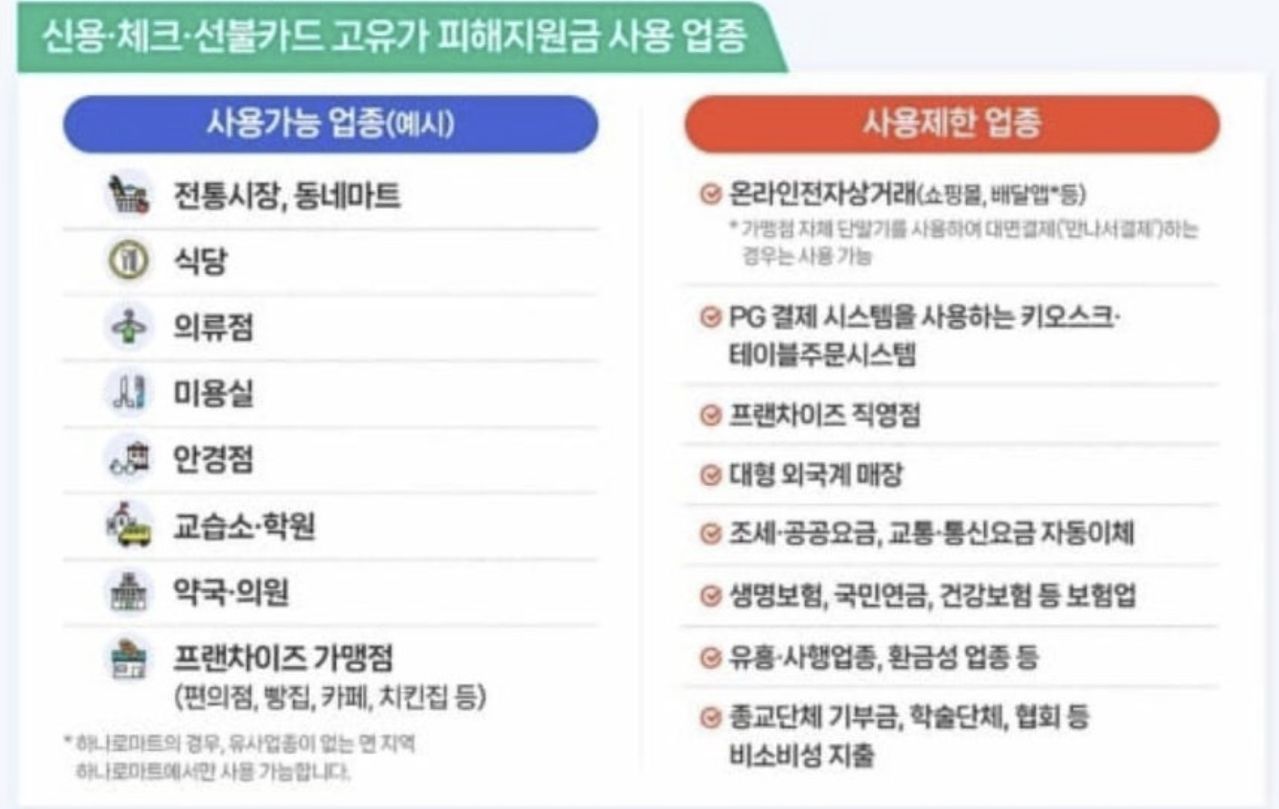 자료 행정안전부 