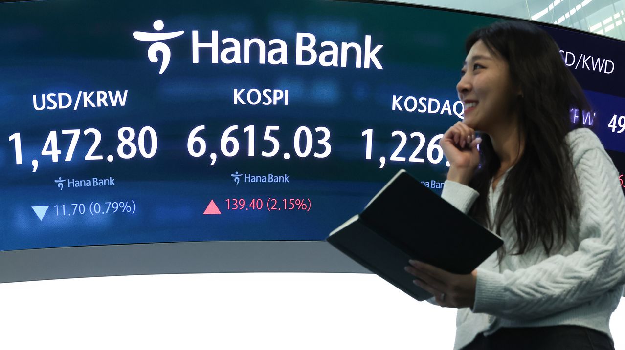 27일 코스피가 전 거래일보다 139.40포인트 뛴 6615.03에 마감하며 종가 기준 사상 최고치를 경신했다. 이날 오후 서울 중구 하나은행 딜링룸 전광판에 주가·환율 등이 표시되고 있다. [뉴스1]