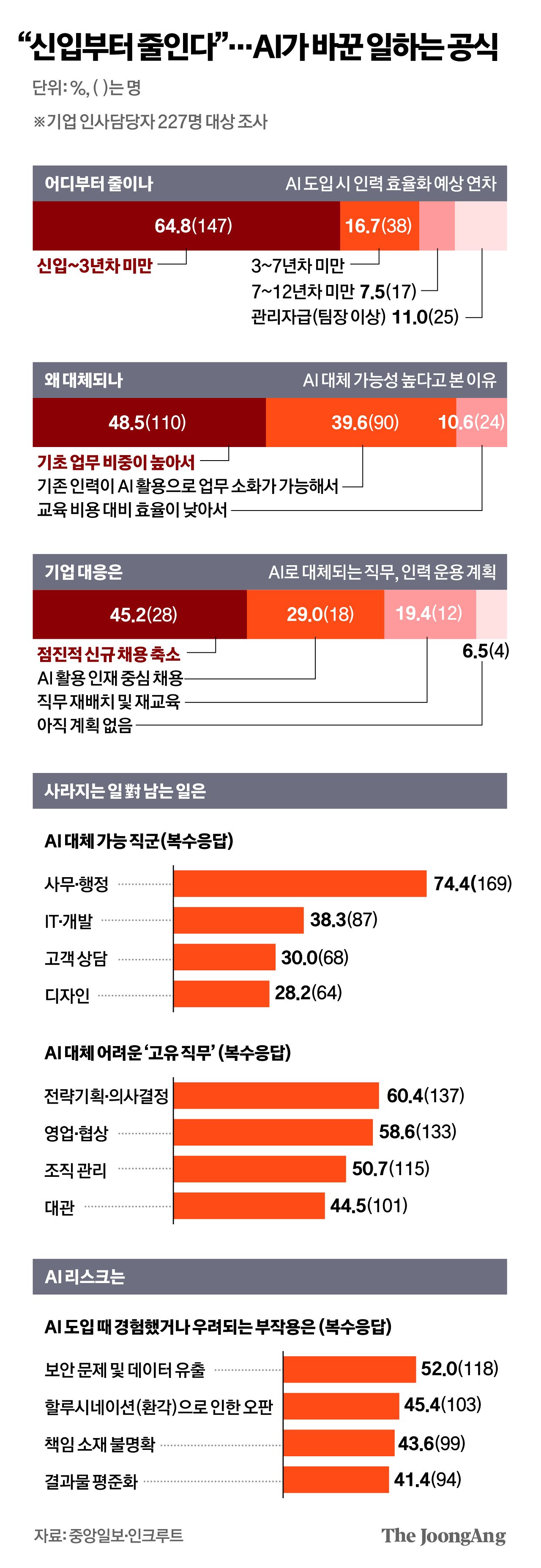 박경민 기자