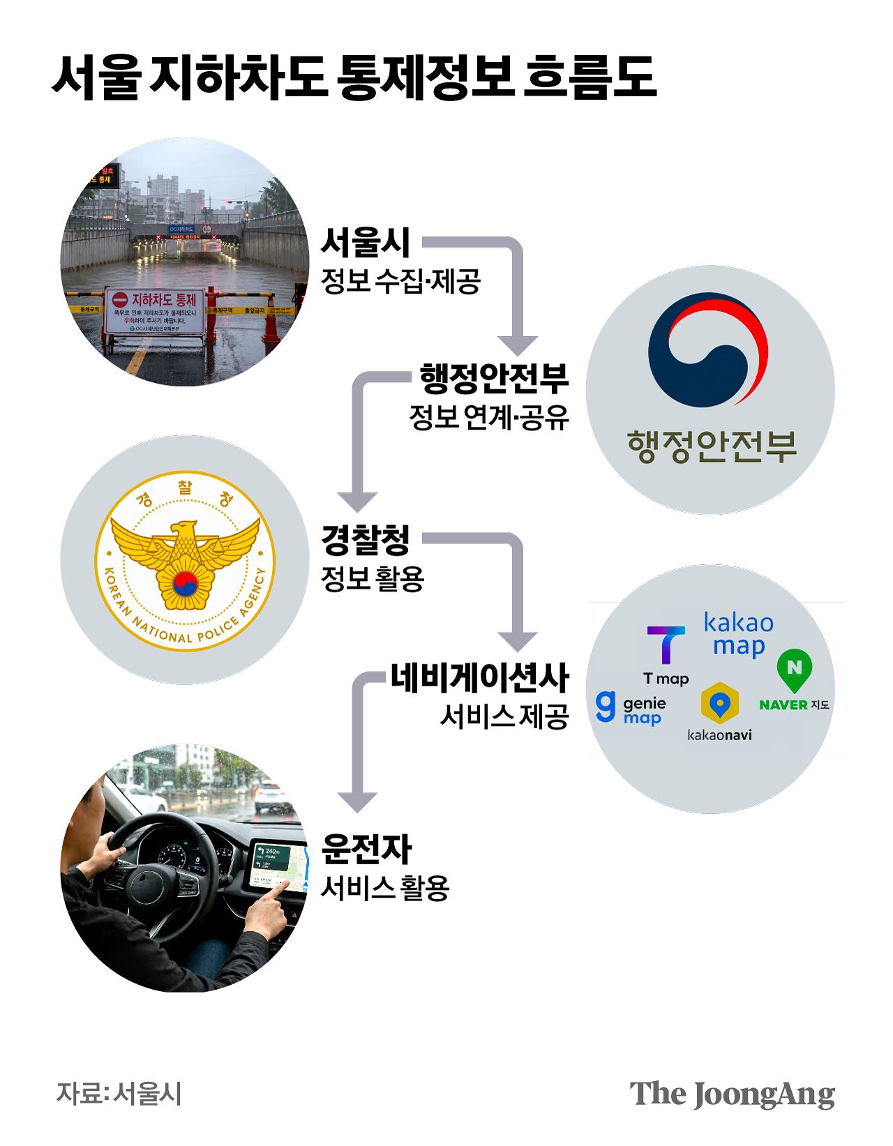 박경민 기자