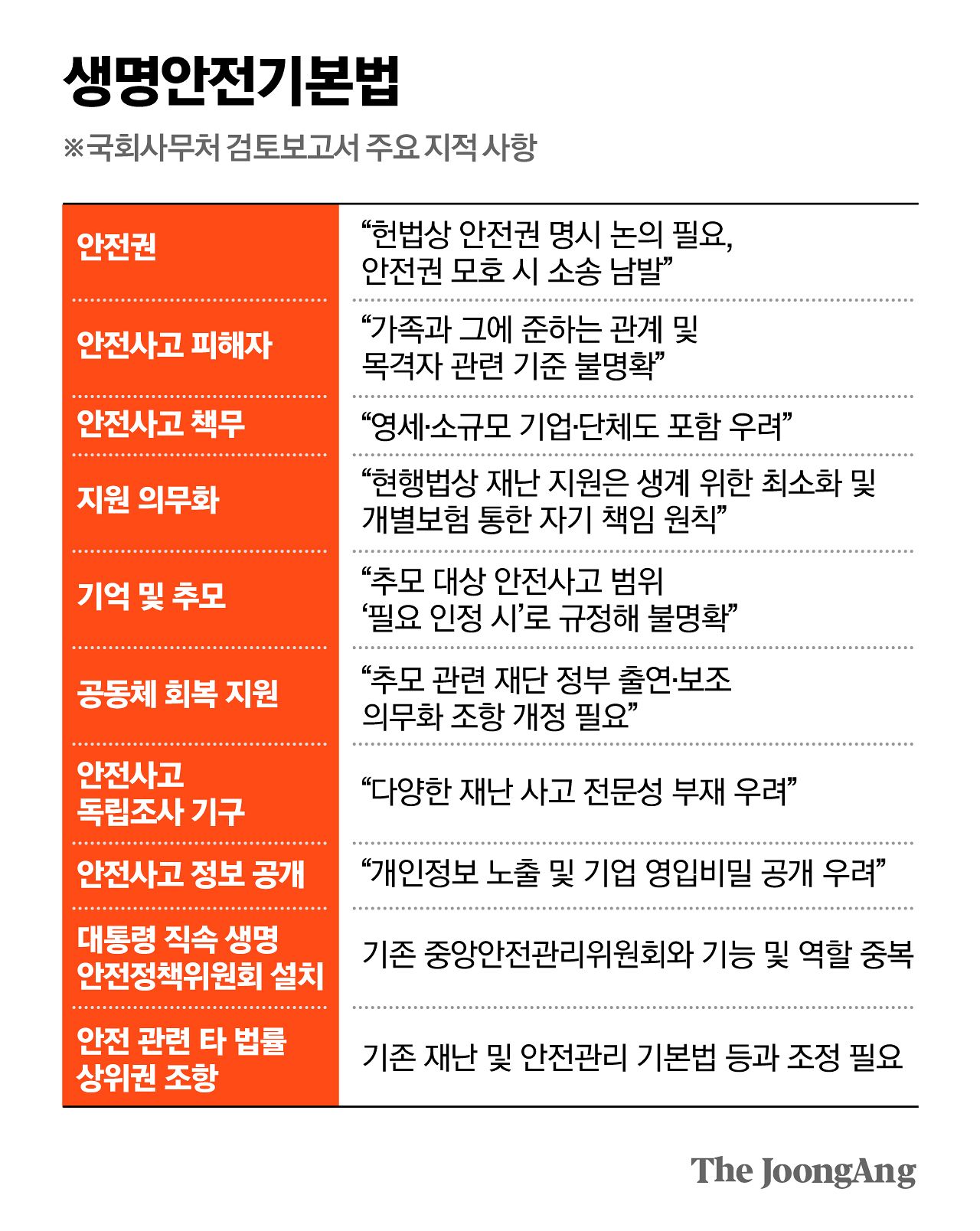 김주원 기자
