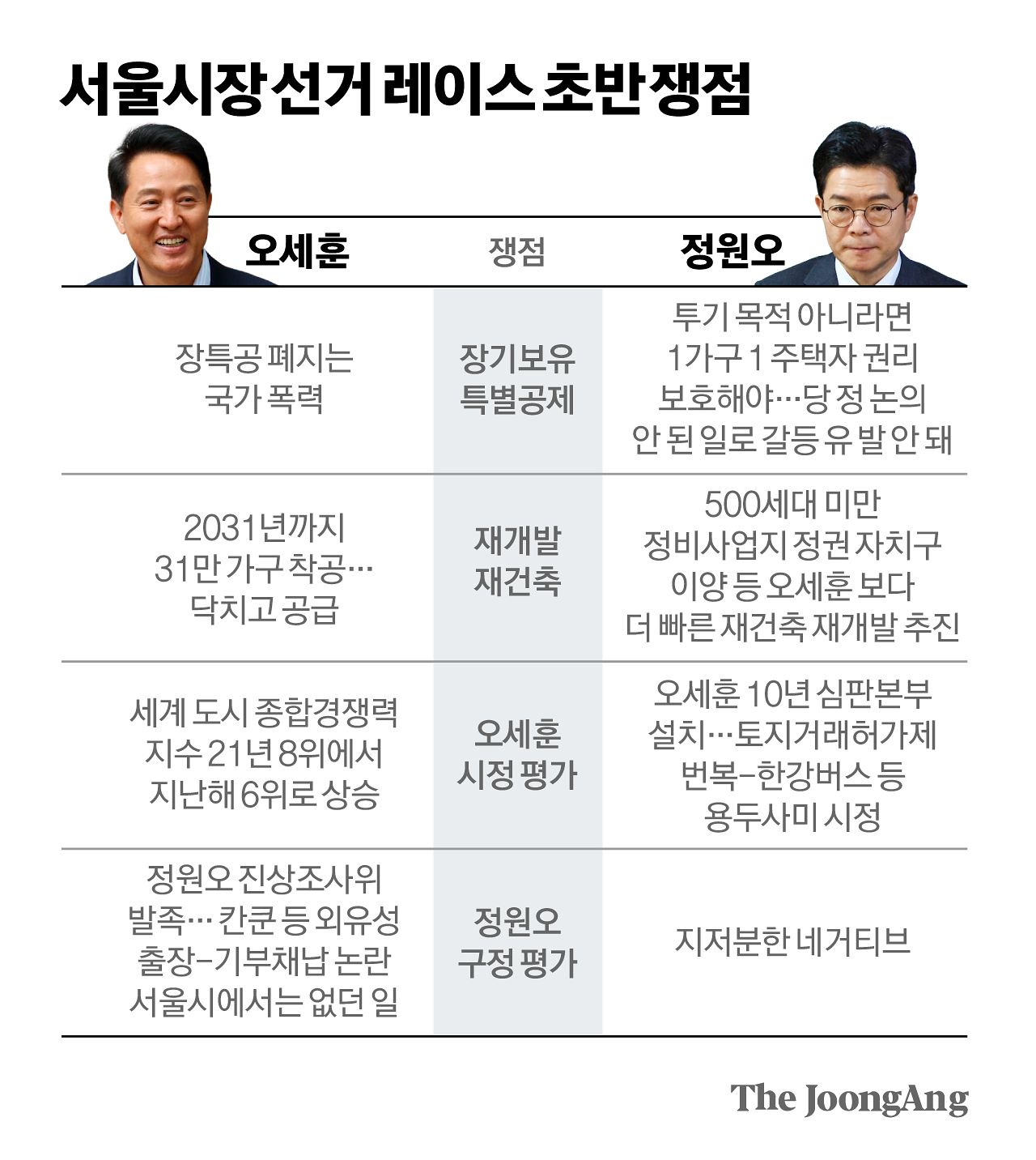 김경진 기자