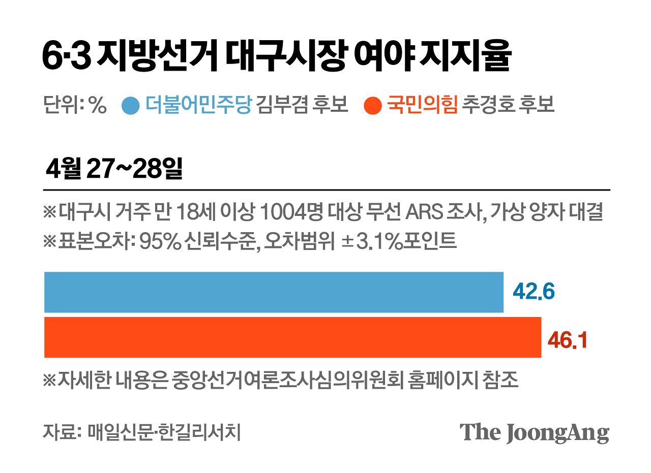 김주원 기자