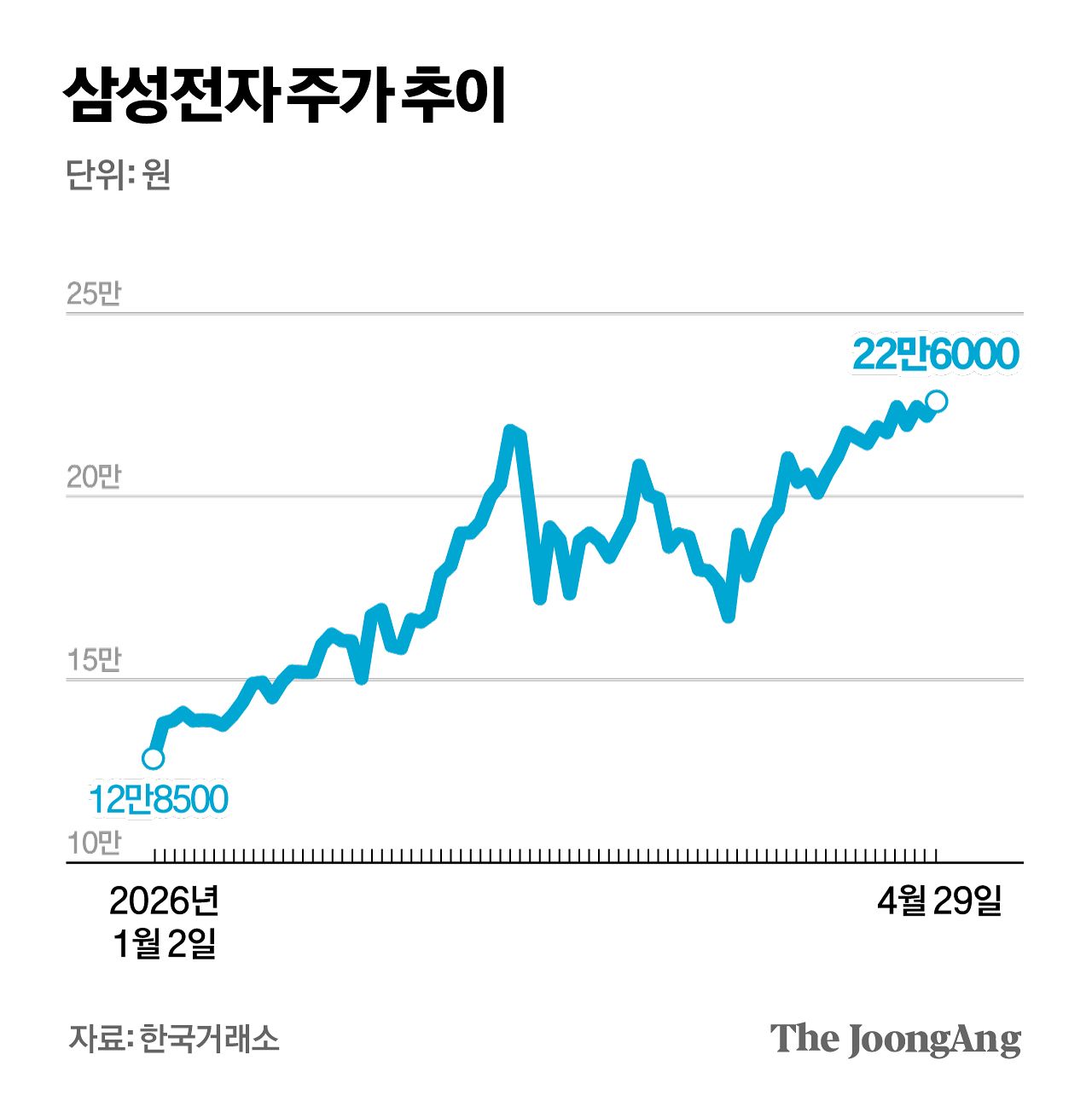 박경민 기자
