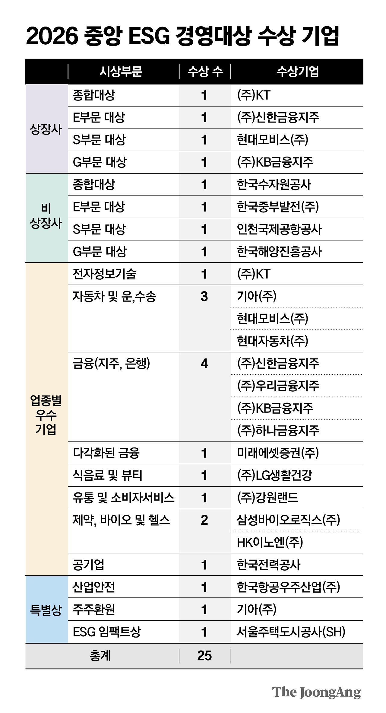 정근영 디자이너