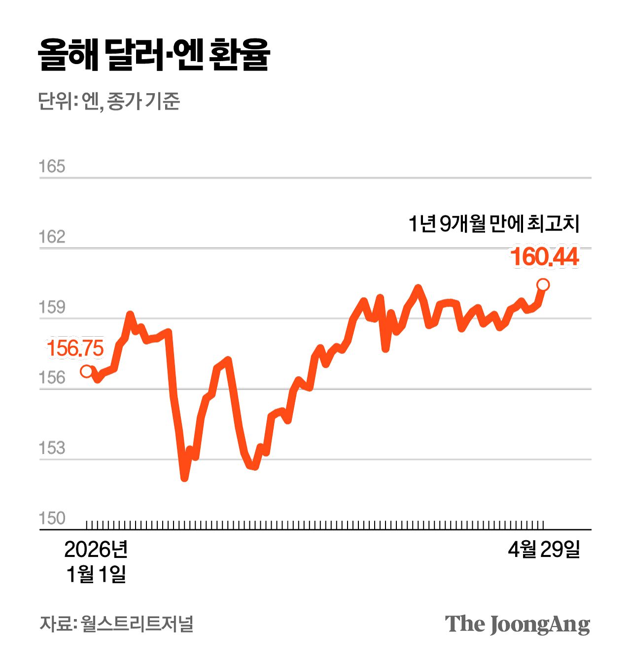 박경민 기자