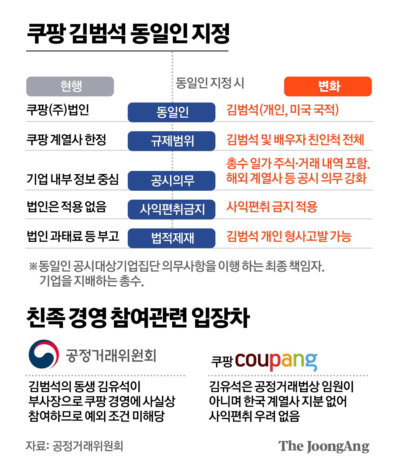 김주원 기자