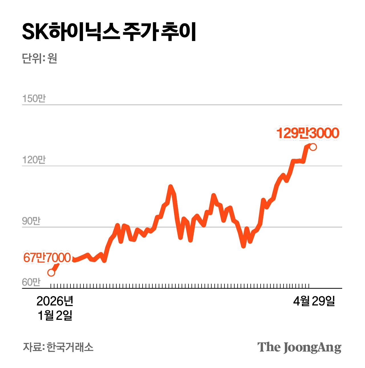 박경민 기자