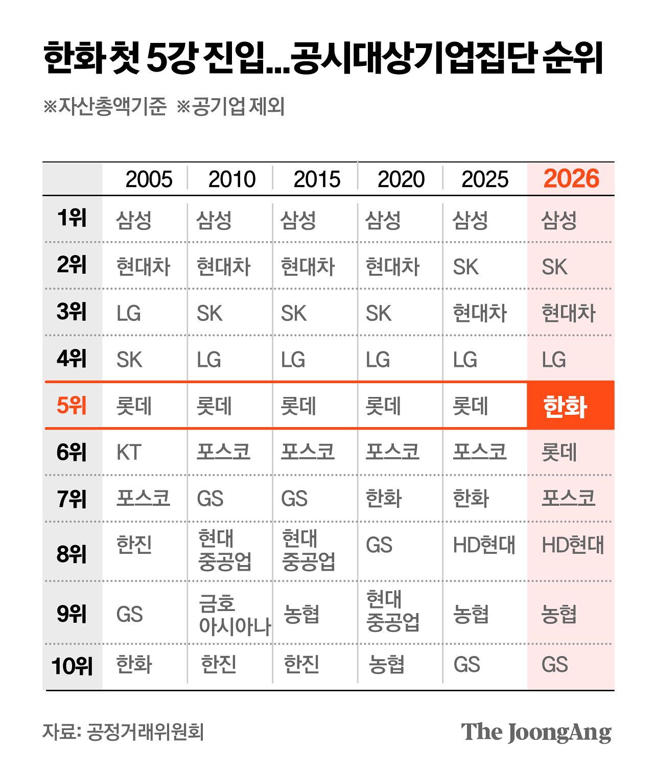 김주원 기자