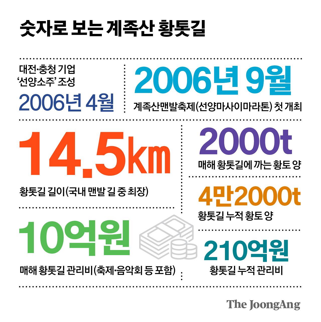김영희 디자이너