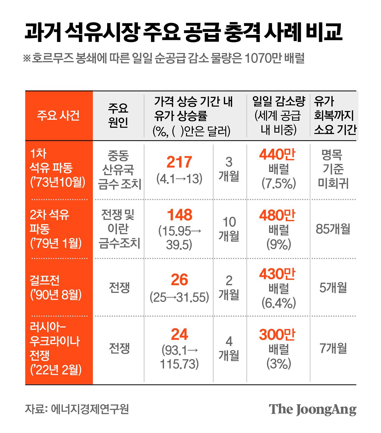 김주원 기자