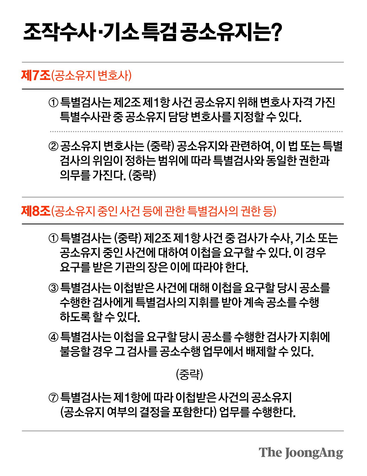 차준홍 기자